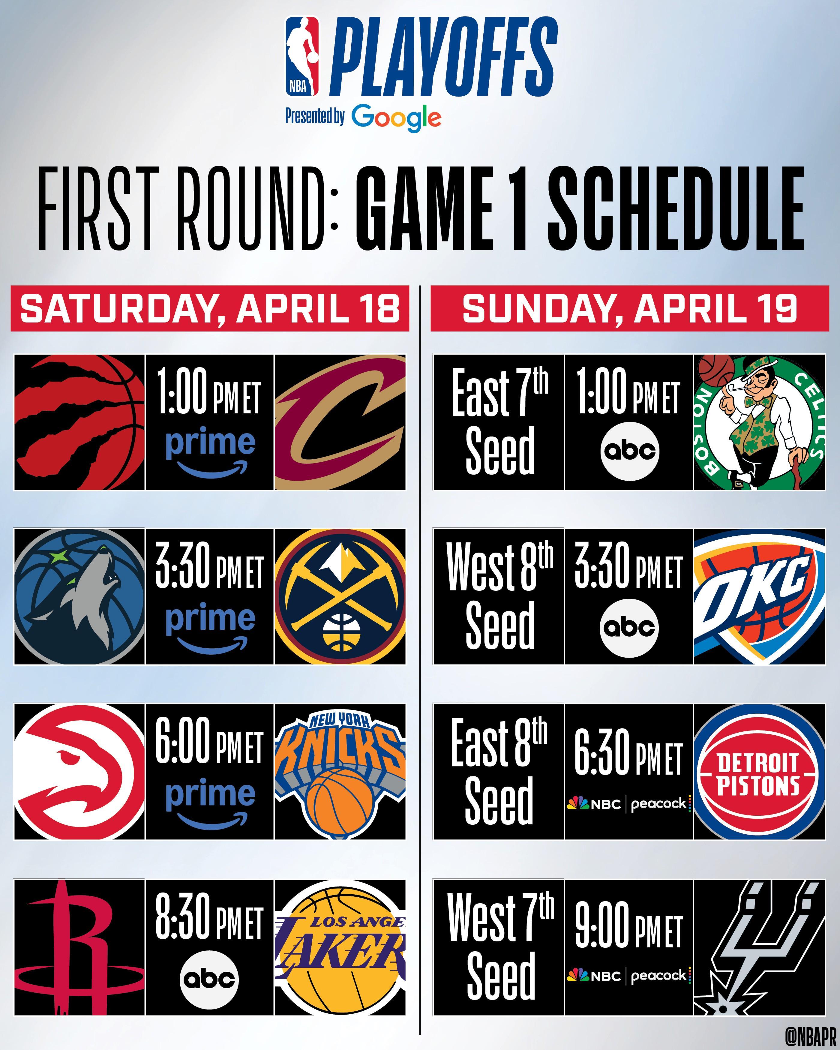 乐竞体育官方网站-NBA季后赛首轮赛程：周日1点猛龙骑士开打，8点半湖人战火箭
